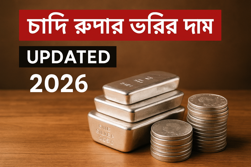 Chandi rupar price in bangladesh 2025