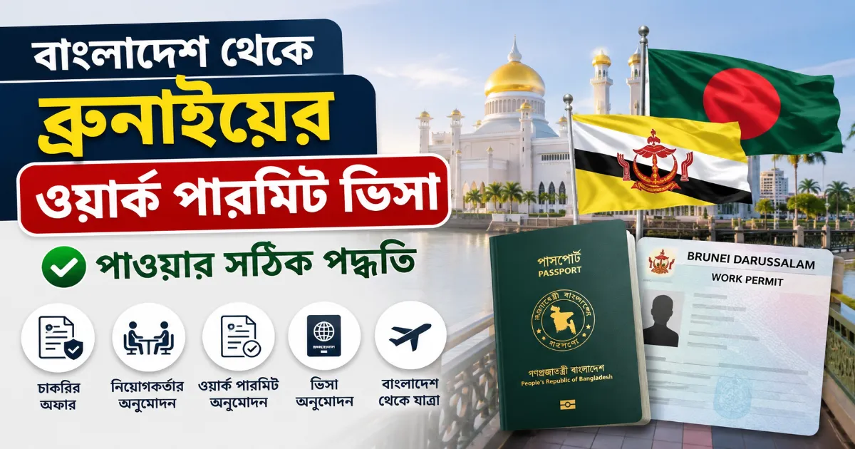ব্রুনাইয়ের ওয়ার্ক পারমিট ভিসা.png